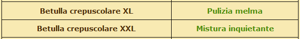 Betulla.png