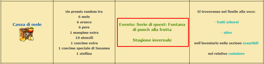 Cassa di mele completo.png