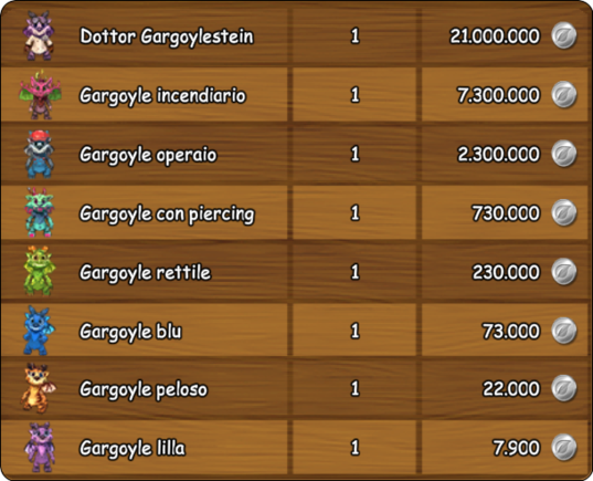 colorati gargoyle.png