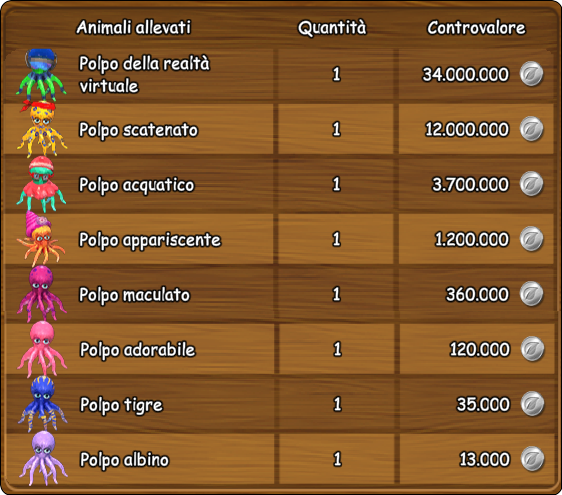 controvalore polpi.png