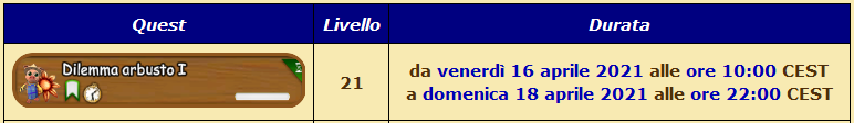 Dilemma arbusto.png