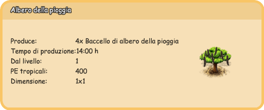 info albero delle pioggia.png