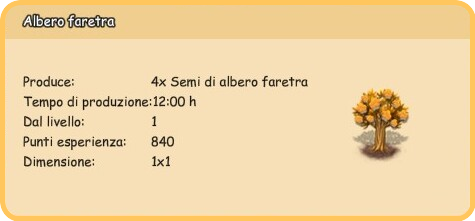 info faretra.png