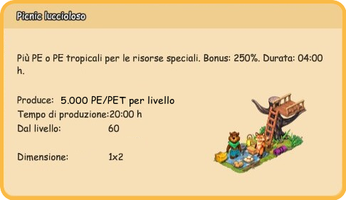 info  picnic.png