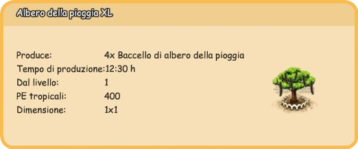 info pioggia XL.png