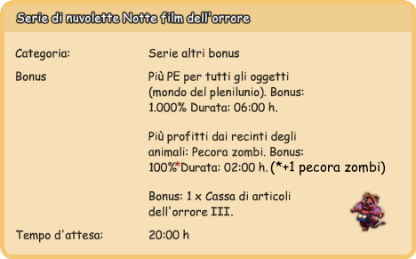 info row film dell'orrrore.png