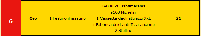 livello 6 step 2.png