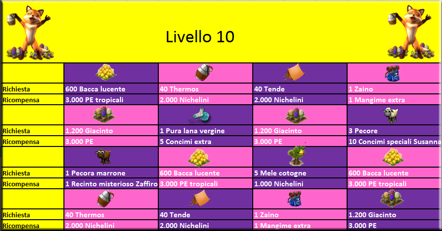 livello10.png