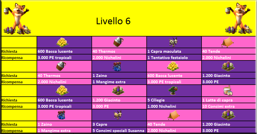 livello6.png