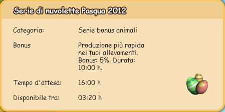 Pasqua 2012.png