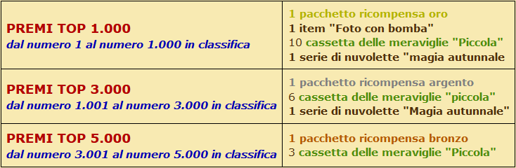 Premi Magia autunnale.png