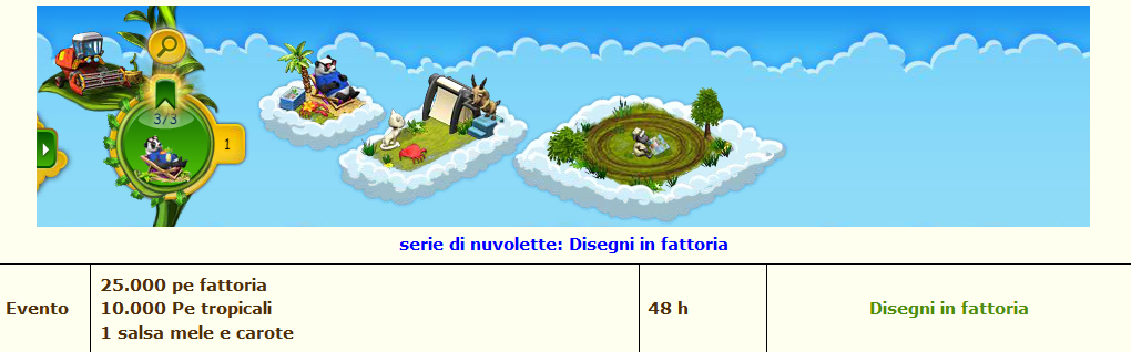 Riga salsa mele e carote_1.png
