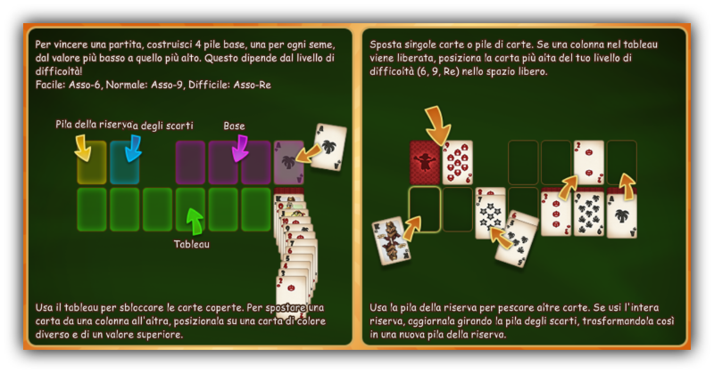 spiegazione solitario.png