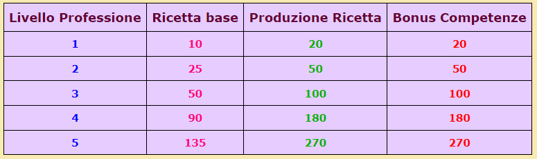 upload_2021-6-16_10-12-36.png